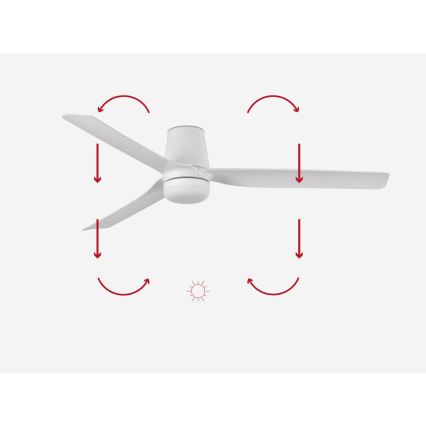 FARO 33828-1TW - LED Prigušivi plafonski ventilator PUNT TUB M LED/18W/230V 3000/4200/6500K pr. 130 cm bela + Daljinski upravljač