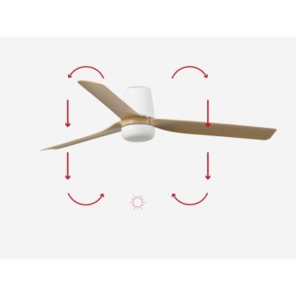 FARO 33829-1TW - LED Prigušivi plafonski ventilator PUNT TUB M LED/18W/230V 3000/4200/6500K pr. 130 cm bela/smeđa+ Daljinski upravljač