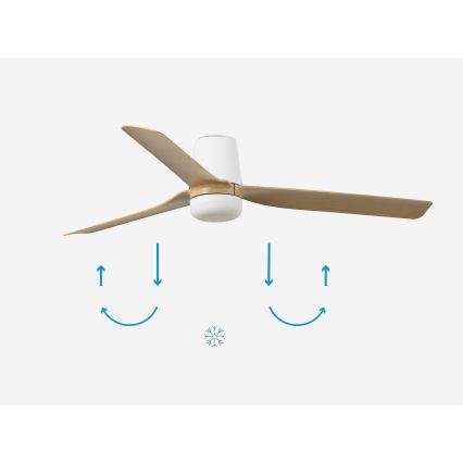 FARO 33829-1TW - Plafonski ventilator sa prigušivom LED rasvetom PUNT TUB M LED/18W/230V 3000/4200/6500K prečnik 130 cm bela/braon + daljinski upravljač