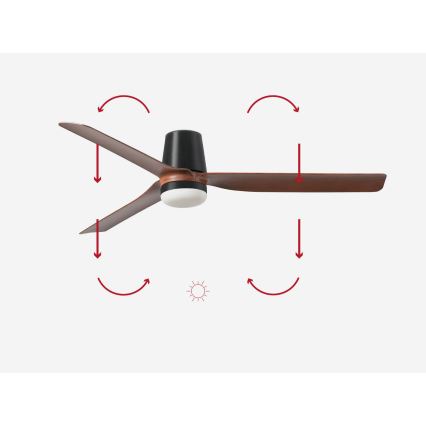 FARO 33831-1TW - LED Prigušivi plafonski ventilator PUNT TUB M LED/18W/230V 3000/4200/6500K pr. 130 cm braon/crno + Daljinski upravljač