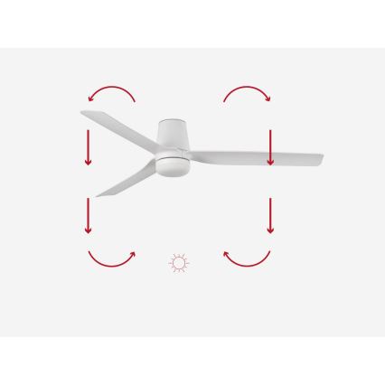 FARO 33832-1TW - LED Prigušivi plafonski ventilator MINI PUNT TUB S LED/10W/230V 2700/4000/6000K pr. 90 cm bela + Daljinski upravljač