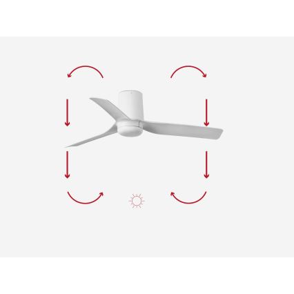 FARO 33832 - Plafonski ventilator MINI PUNT TUB S beo Ø 90 cm + daljinski upravljač