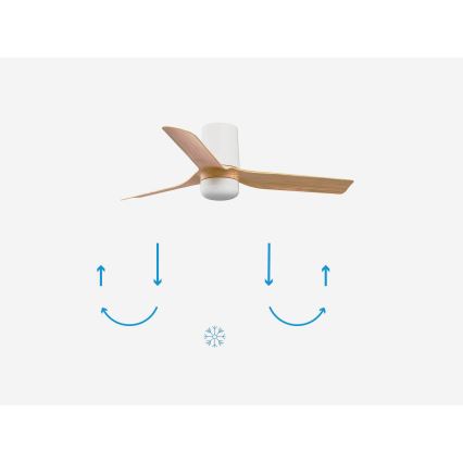FARO 33833-1TW - LED prigušiva stropni ventilator MINI PUNT TUB sa ugrađenim LED izvorom/10W/230V 2700/4000/6000K prečnik 90 cm braon/bela + daljinski upravljač