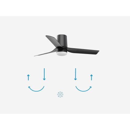 FARO 33834-1TW - LED Prigušivi plafonski ventilator MINI PUNT TUB S LED/10W/230V 2700/4000/6000K pr. 90 cm crno + Daljinski upravljač