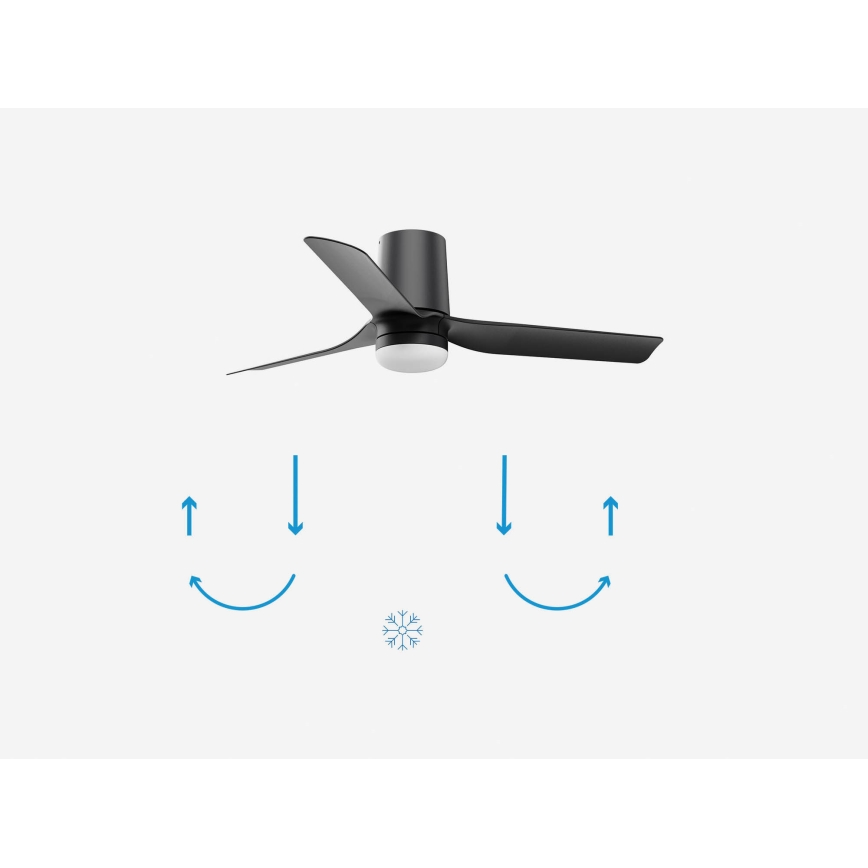 FARO 33834-1TW - LED Prigušivi plafonski ventilator MINI PUNT TUB S LED/10W/230V 2700/4000/6000K pr. 90 cm crno + Daljinski upravljač