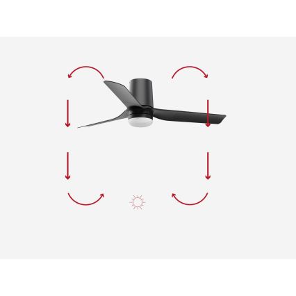 FARO 33834-1TW - LED Prigušivi plafonski ventilator MINI PUNT TUB S LED/10W/230V 2700/4000/6000K pr. 90 cm crno + Daljinski upravljač