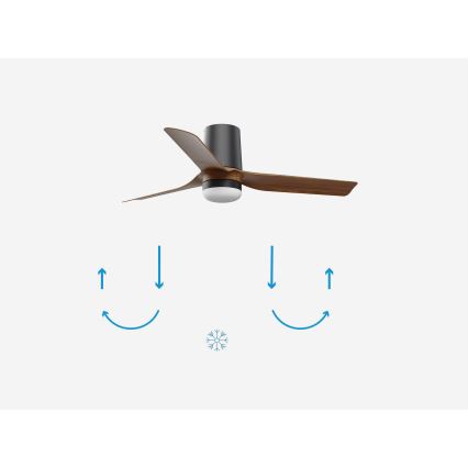 FARO 33835-1TW - LED Prigušivi plafonski ventilator MINI PUNT TUB S LED/10W/230V 2700/4000/6000K pr. 90 cm braon/crno + Daljinski upravljač