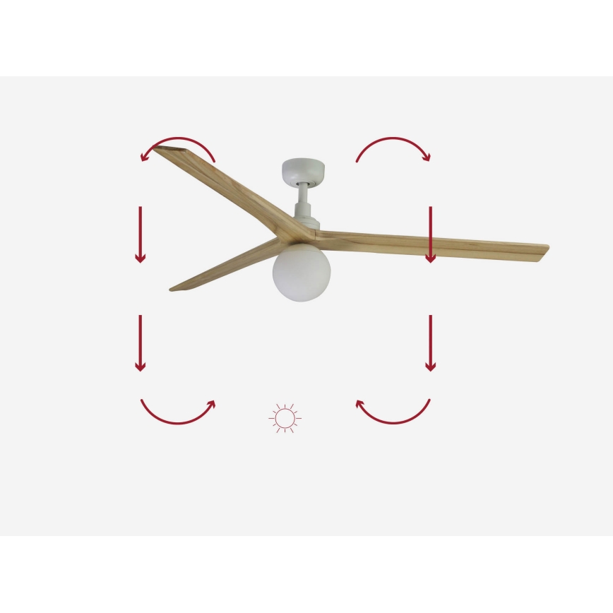 FARO 34279-11L - Plafonski ventilator KLIM L 1xE27/15W/230V drvo/bela pr. 150 cm + Daljinski upravljač