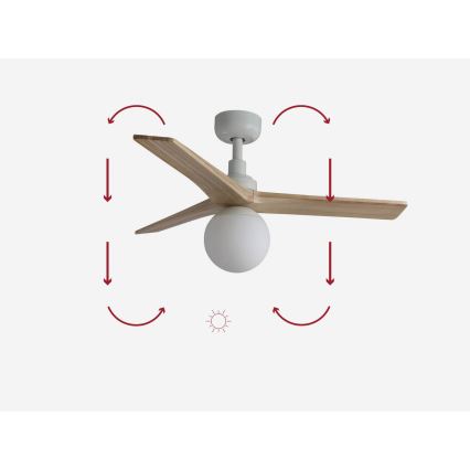 FARO 34281-11L - Plafonski ventilator KLIM S 1xE27/15W/230V drvo/bela pr. 92,5 cm + Daljinski upravljač