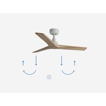 FARO 34281 - Plafonski ventilator KLIM S braon/bela pr. 92,5 cm + Daljinski upravljač