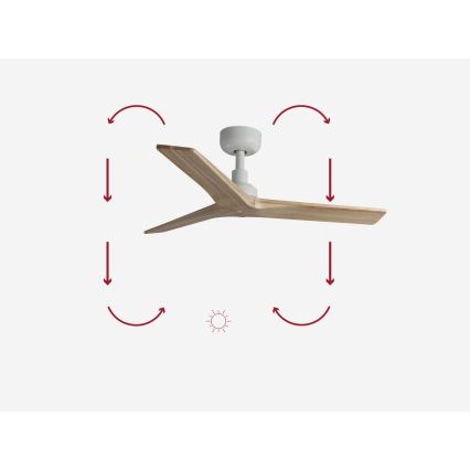 FARO 34281 - Plafonski ventilator KLIM S braon/bela pr. 92,5 cm + Daljinski upravljač