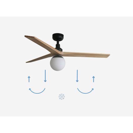 FARO 34283-11L - Plafonski ventilator KLIM M 1xE27/15W/230V drvo/crno pr. 125 cm + Daljinski upravljač