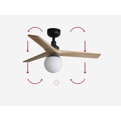 FARO 34284-11L - Plafonski ventilator KLIM S 1xE27/15W/230V drvo/crno pr. 92,5 cm + Daljinski upravljač