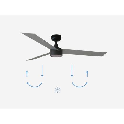 FARO 34286-1TW - LED Prigušivi plafonski ventilator CRUISER L LED/18W/230V 2700/4000/6500K pr. 132 cm crno/sivo + Daljinski upravljač