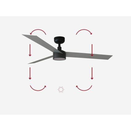 FARO 34286-1TW - LED Prigušivi plafonski ventilator CRUISER L LED/18W/230V 2700/4000/6500K pr. 132 cm crno/sivo + Daljinski upravljač