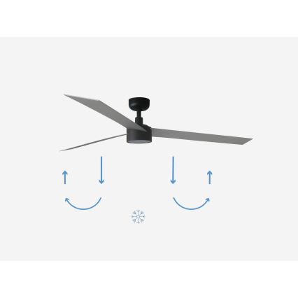 FARO 34287-1TW - LED Prigušivi plafonski ventilator CRUISER XL LED/18W/230V 2700/4000/6500K pr. 160 cm crno/sivo + Daljinski upravljač
