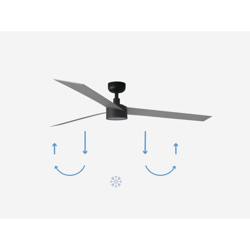 FARO 34287-1TW - LED Prigušivi plafonski ventilator CRUISER XL LED/18W/230V 2700/4000/6500K pr. 160 cm crno/sivo + Daljinski upravljač