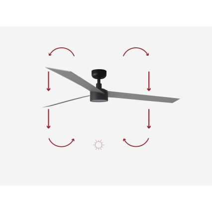 FARO 34287-1TW - LED Prigušivi plafonski ventilator CRUISER XL LED/18W/230V 2700/4000/6500K pr. 160 cm crno/sivo + Daljinski upravljač