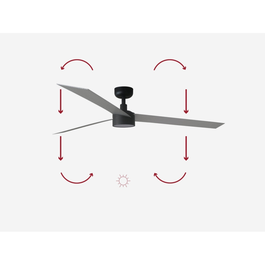 FARO 34287-1TW - LED Prigušivi plafonski ventilator CRUISER XL LED/18W/230V 2700/4000/6500K pr. 160 cm crno/sivo + Daljinski upravljač
