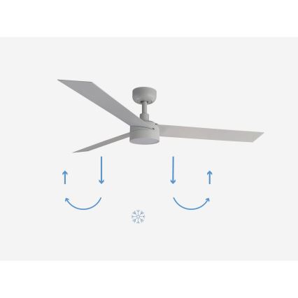 FARO 34290-1TW - LED Prigušivi ventilator CRUISER LED/20W/230V 2700/4000/6500K pr. 132 cm bela + Daljinski upravljač
