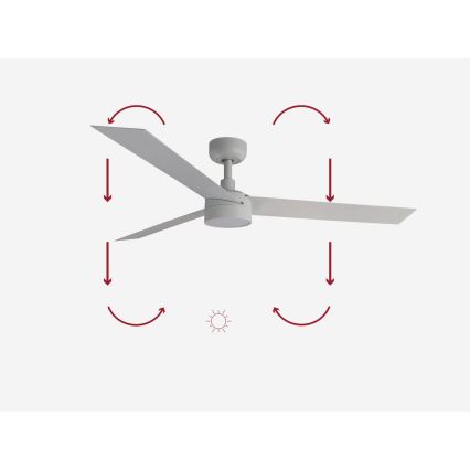 FARO 34290-1TW - LED Prigušivi ventilator CRUISER LED/20W/230V 2700/4000/6500K pr. 132 cm bela + Daljinski upravljač