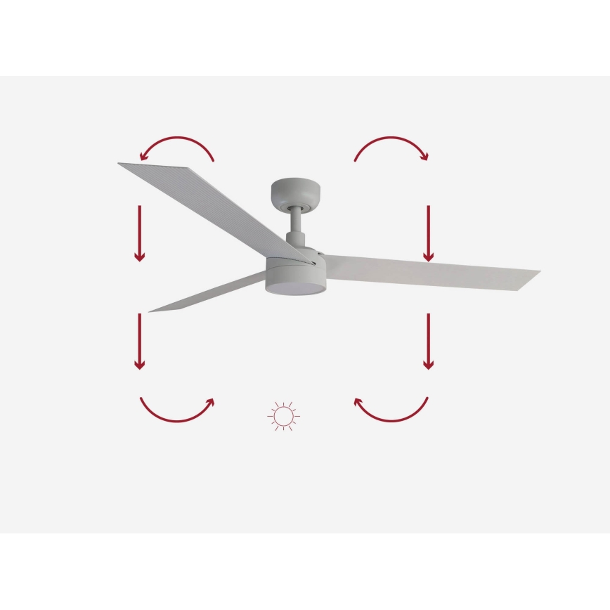 FARO 34290-1TW - LED Prigušivi ventilator CRUISER LED/20W/230V 2700/4000/6500K pr. 132 cm bela + Daljinski upravljač