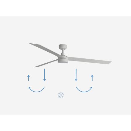 FARO 34292-1TW - LED Prigušivi ventilator CRUISER LED/20W/230V 2700/4000/6500K pr. 160 cm bela + Daljinski upravljač