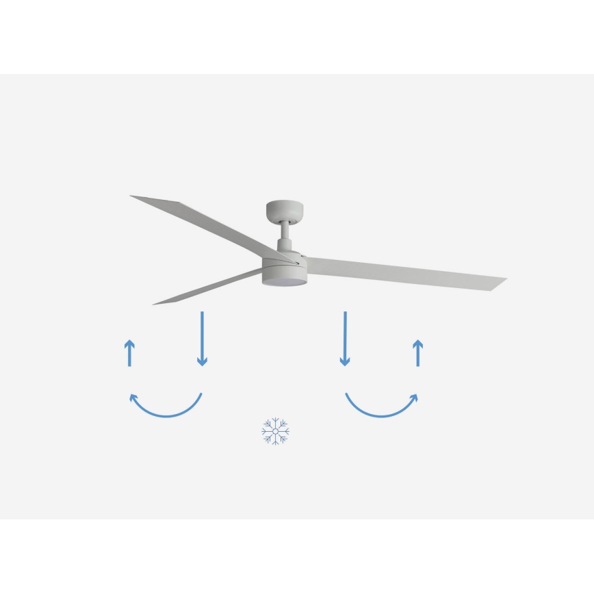 FARO 34292-1TW - LED Prigušivi ventilator CRUISER LED/20W/230V 2700/4000/6500K pr. 160 cm bela + Daljinski upravljač