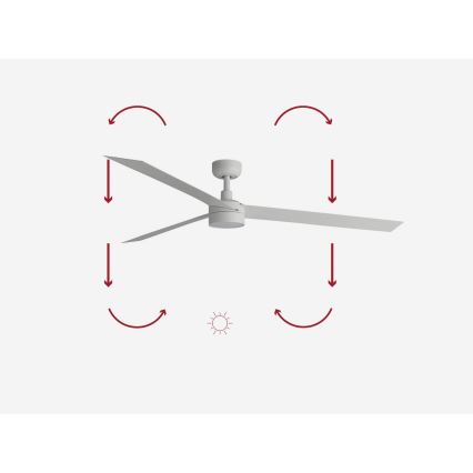 FARO 34292-1TW - LED Prigušivi ventilator CRUISER LED/20W/230V 2700/4000/6500K pr. 160 cm bela + Daljinski upravljač