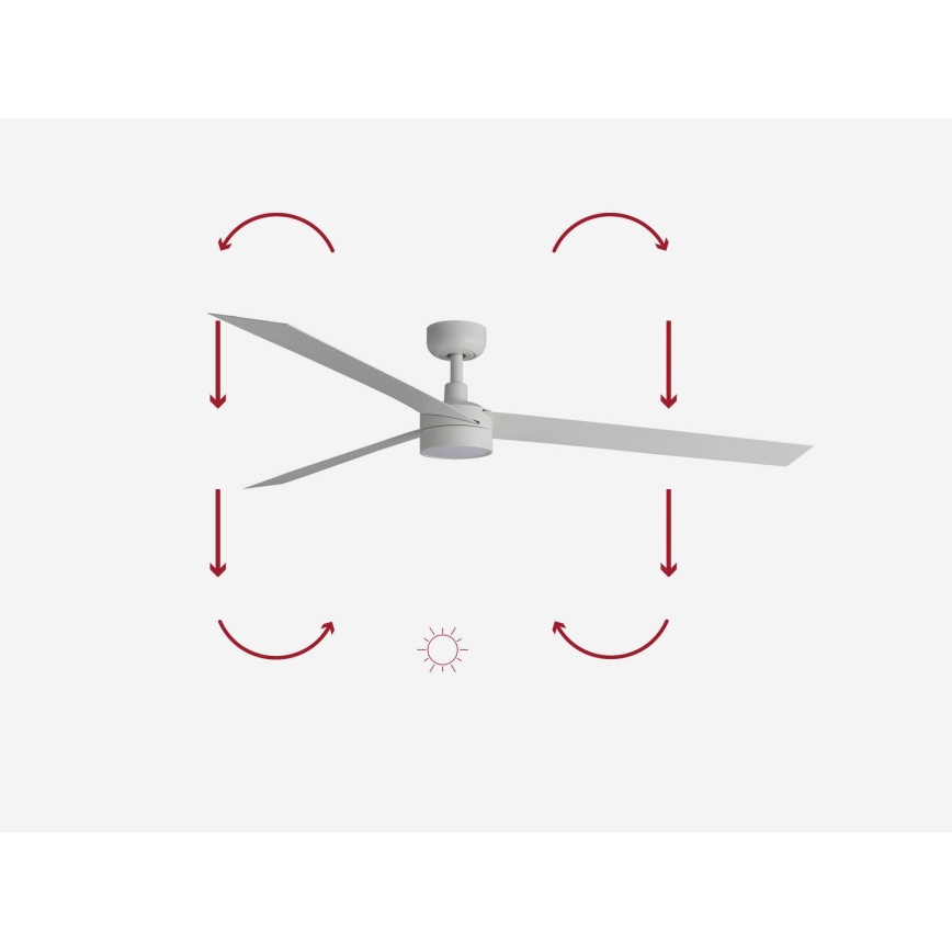FARO 34292-1TW - LED Prigušivi ventilator CRUISER LED/20W/230V 2700/4000/6500K pr. 160 cm bela + Daljinski upravljač