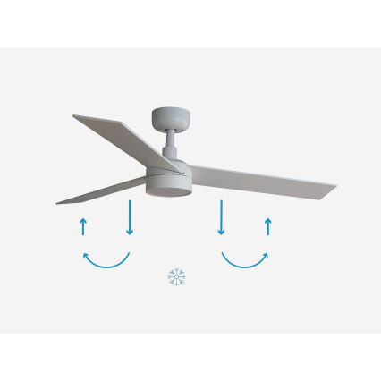 FARO 34295-1TW - LED Prigušivi plafonski ventilator RUDDER S LED/18W/230V 2700/4000/6500K pr. 106 cm bela + Daljinski upravljač