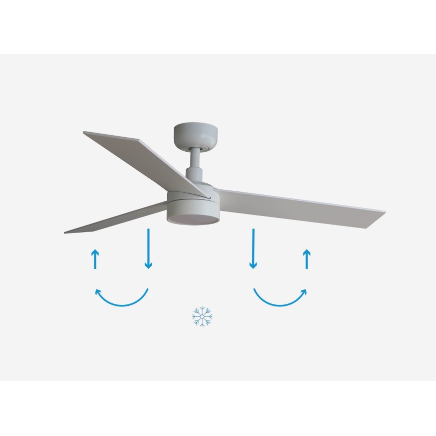 FARO 34295-1TW - LED Prigušivi plafonski ventilator RUDDER S LED/18W/230V 2700/4000/6500K pr. 106 cm bela + Daljinski upravljač