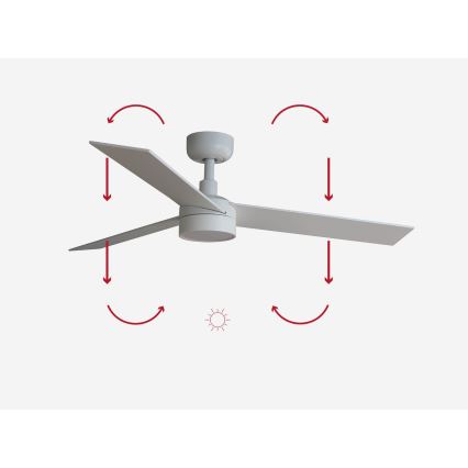 FARO 34295-1TW - LED Prigušivi plafonski ventilator RUDDER S LED/18W/230V 2700/4000/6500K pr. 106 cm bela + Daljinski upravljač