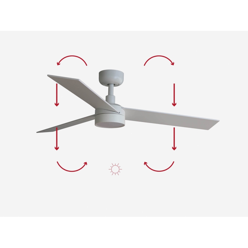FARO 34295-1TW - LED Prigušivi plafonski ventilator RUDDER S LED/18W/230V 2700/4000/6500K pr. 106 cm bela + Daljinski upravljač