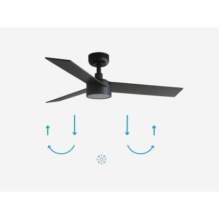 FARO 34296-1TW - LED Prigušivi plafonski ventilator RUDDER S LED/18W/230V 2700/4000/6500K pr. 106 cm crno + Daljinski upravljač