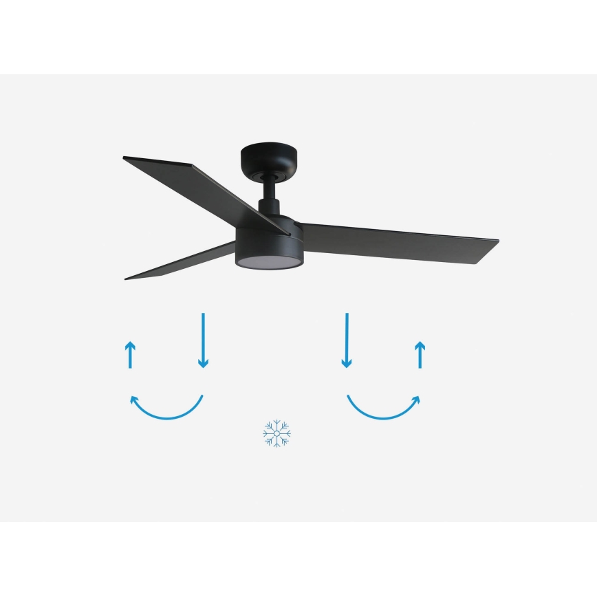 FARO 34296-1TW - LED Prigušivi plafonski ventilator RUDDER S LED/18W/230V 2700/4000/6500K pr. 106 cm crno + Daljinski upravljač