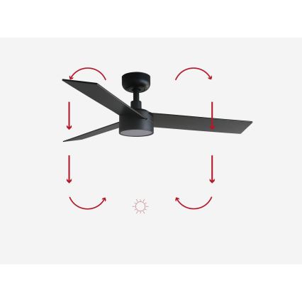 FARO 34296-1TW - LED Prigušivi plafonski ventilator RUDDER S LED/18W/230V 2700/4000/6500K pr. 106 cm crno + Daljinski upravljač
