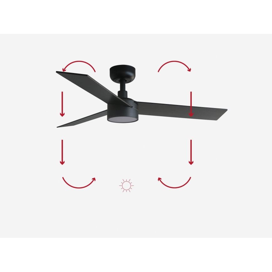 FARO 34296-1TW - LED Prigušivi plafonski ventilator RUDDER S LED/18W/230V 2700/4000/6500K pr. 106 cm crno + Daljinski upravljač