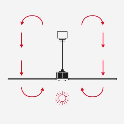 FARO 34363WT-11L - Plafonski ventilator OUTWOOD L 1xE27/15W/230V bela pr. 150 cm Wi-Fi Tuya IP44 + Daljinski upravljač