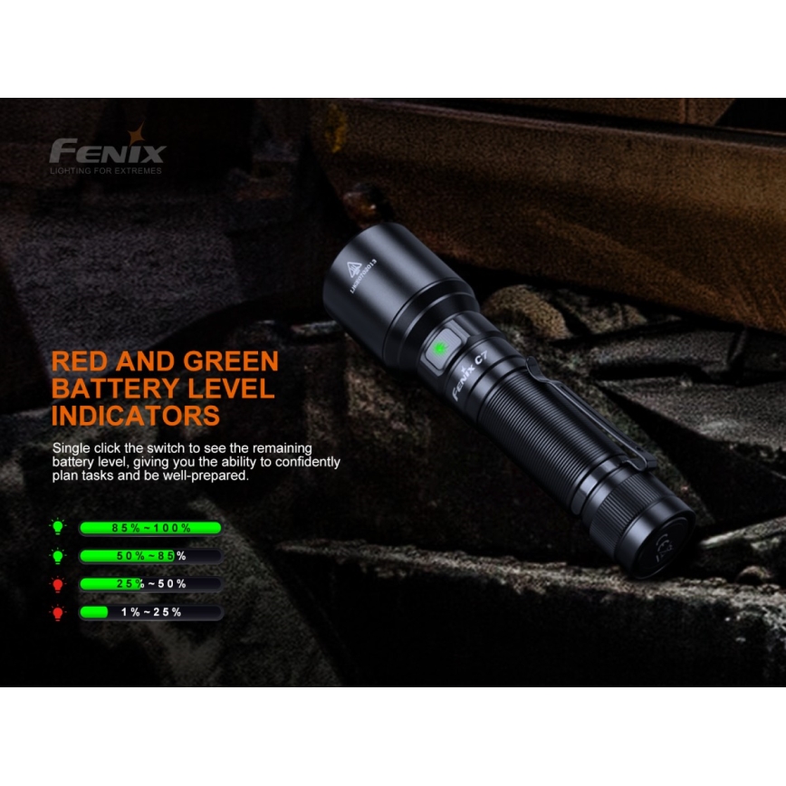 Fenix C7 - LED Prigušiva punjiva baterijska lampa 1xLED/1x21700 IP68 3000 lm 68 h