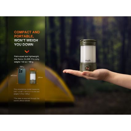 Fenix CL26RPROCAM - LED Prigušiva prenosna punjiva lampa LED/USB IP66 650 Im 408 h 5000 mAh sivo