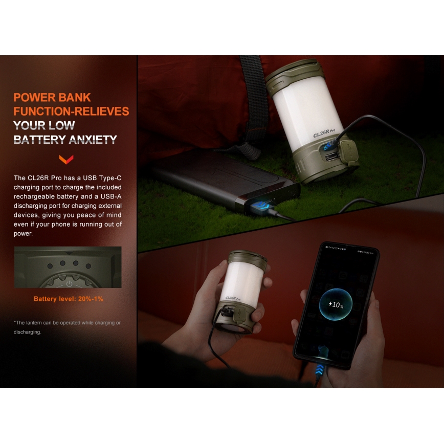 Fenix CL26RPROCAM - LED Prigušiva prenosna punjiva lampa LED/USB IP66 650 Im 408 h 5000 mAh sivo
