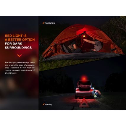 Fenix CL26RPROOLI - LED Prigušiva prenosna punjiva lampa LED/USB IP66 650 lm 408 h zelena