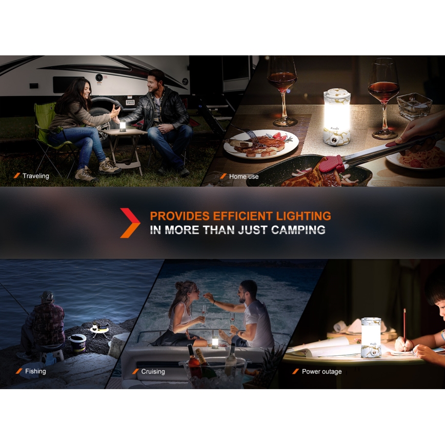 Fenix CL26RPROOLI - LED Prigušiva prenosna punjiva lampa LED/USB IP66 650 lm 408 h zelena