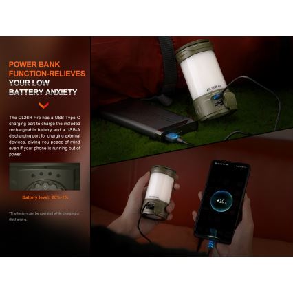 Fenix CL26RPROOLI - LED Prigušiva prenosna punjiva lampa LED/USB IP66 650 lm 408 h zelena