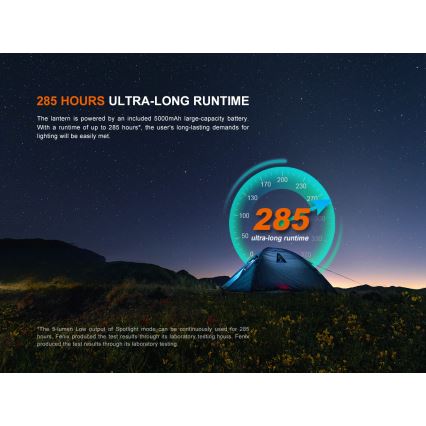 Fenix CL27RGRE - LED Prigušiva punjiva lampa LED/USB IP66 1600 lm 285 h