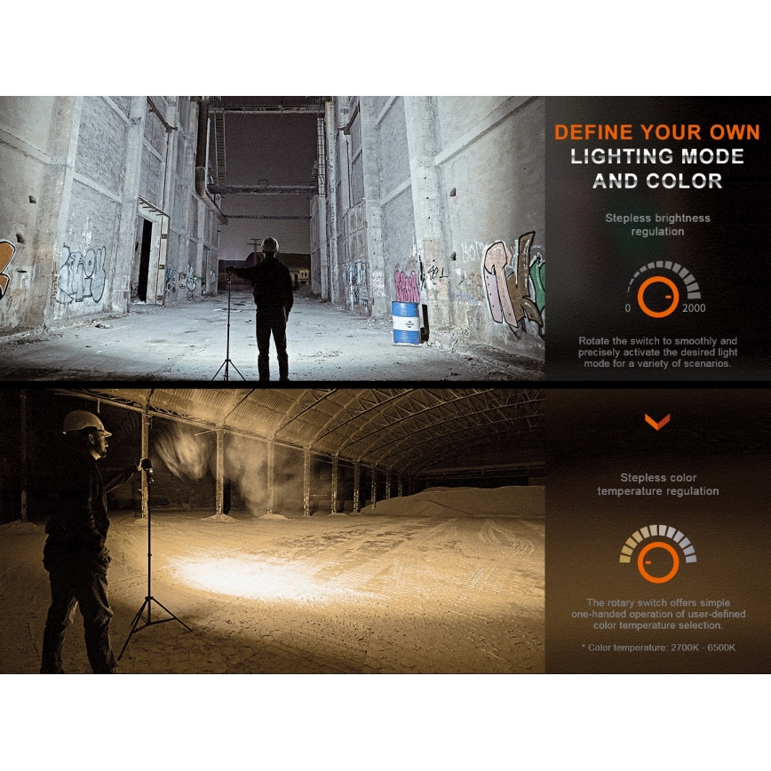 Fenix CL28R - LED Prigušivi punjivi reflektor sa powerbankom LED/USB IP66 2000 Im 360 h 10000 mAh