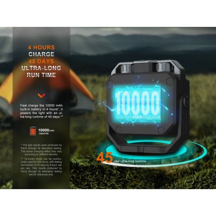 Fenix CL28R - LED Prigušivi punjivi reflektor sa powerbankom LED/USB IP66 2000 Im 360 h 10000 mAh