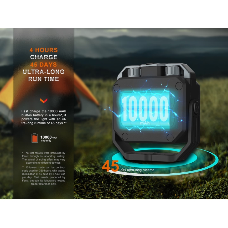 Fenix CL28R - LED Prigušivi punjivi reflektor sa powerbankom LED/USB IP66 2000 Im 360 h 10000 mAh