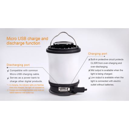 Fenix CL30R - LED Prenosna punjiva lampa LED/USB IPX7 650 Im 300 h